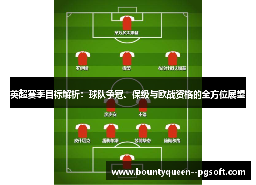 英超赛季目标解析:球队争冠、保级与欧战资格的全方位展望 英超赛季目标解析:球队争冠、保级与欧战资格的全方位展望