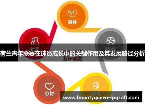 荷兰青年联赛在球员成长中的关键作用及其发展路径分析