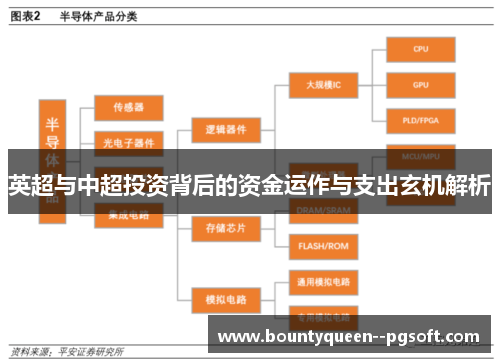 英超与中超投资背后的资金运作与支出玄机解析