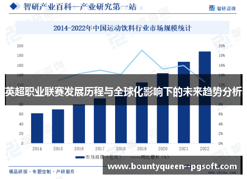 英超职业联赛发展历程与全球化影响下的未来趋势分析