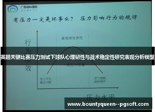 英超关键比赛压力测试下球队心理韧性与战术稳定性研究表现分析模型