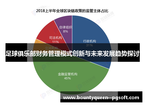 足球俱乐部财务管理模式创新与未来发展趋势探讨