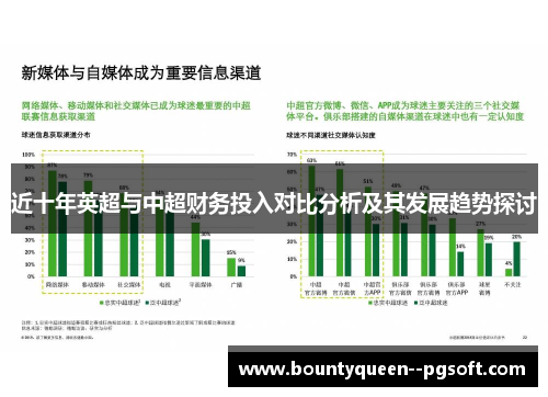 近十年英超与中超财务投入对比分析及其发展趋势探讨 近十年英超与中超财务投入对比分析及其发展趋势探讨