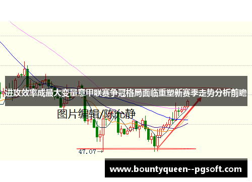 进攻效率成最大变量意甲联赛争冠格局面临重塑新赛季走势分析前瞻